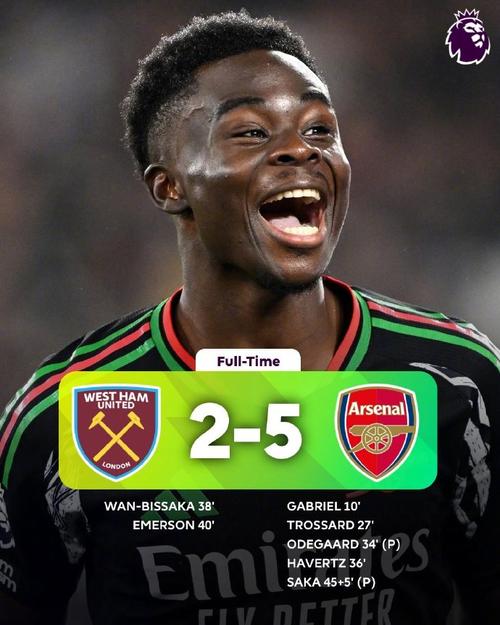 Tải App Thể Thao (Sports App Download)